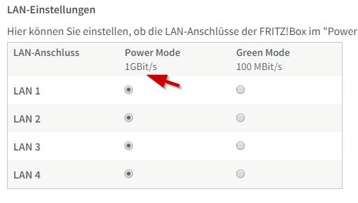 Manuell fritzbox mtu einstellen So beschleunigen